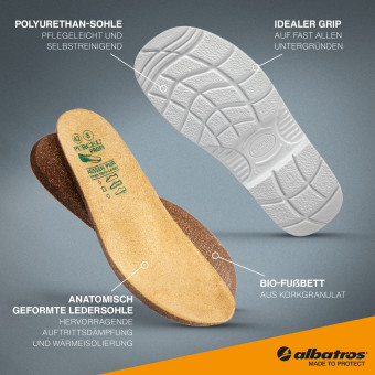 Vista previa: Purcel Profi Vista previa: Purcel Profi